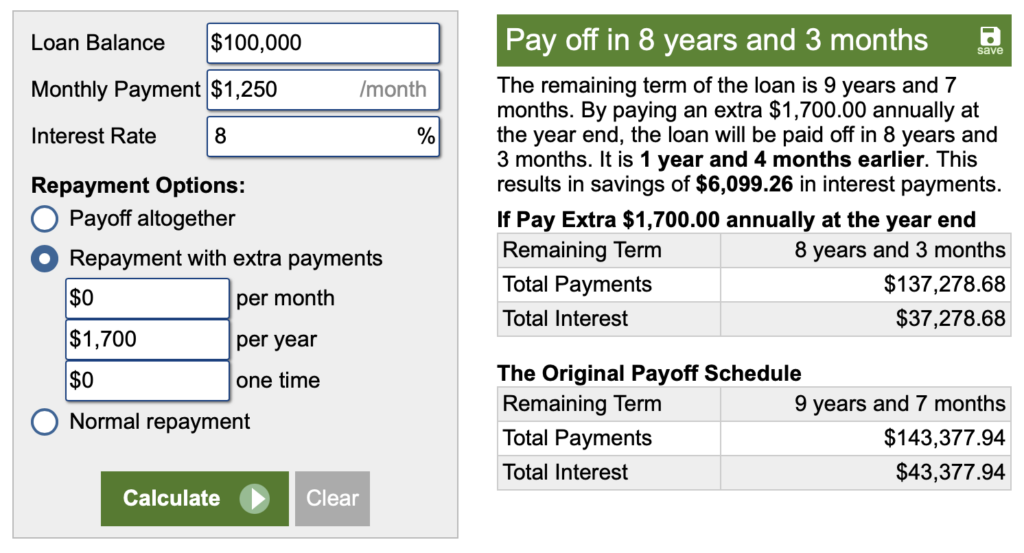 Student loan illustration showing the power of an annual $1,700 payment as part of Think and Talk Money's 10 student loan tips for lawyers and professionals.